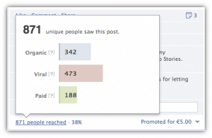 facebook promoted post reach