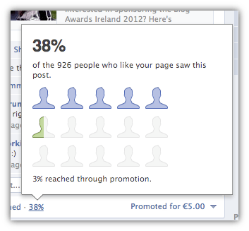 facebook promoted post reach