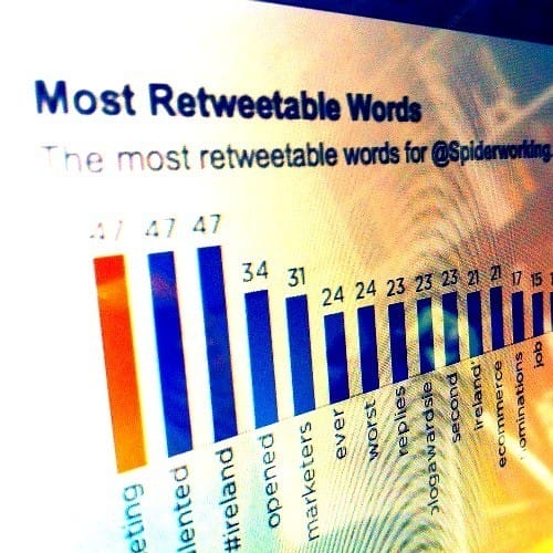 Discover How To Get More Retweets With RetweetLab - Cool Tool