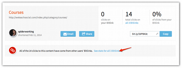 Measure your Twitter Success & Find Influencers With Bitly - Cool Tool