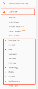 Find out more about your readers in the Google Analytics dashboard