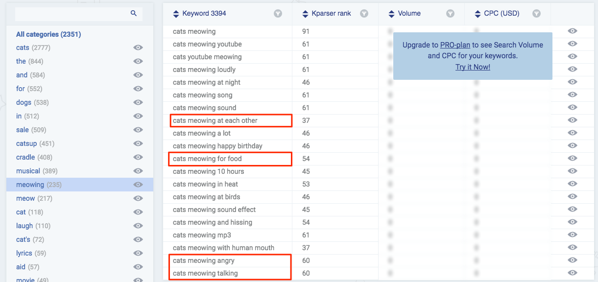 Kparser gives you lots or related and long tail keywords